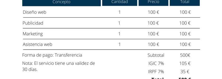 Modelo factura Gestidalia